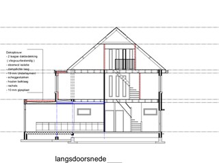 Aanbouw in opdracht